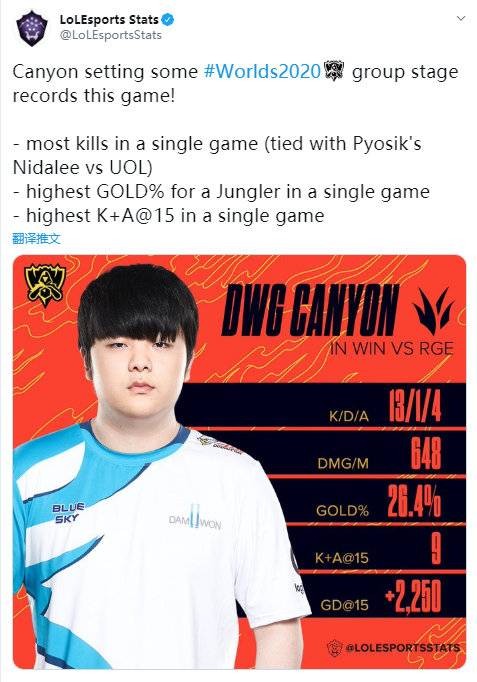 的位置
