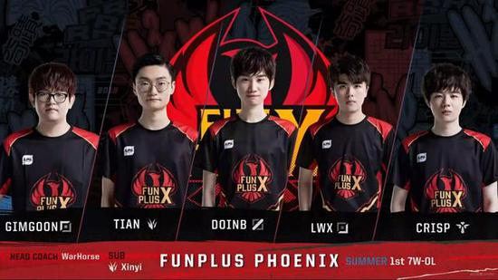 在对阵切尔 在对阵切尔