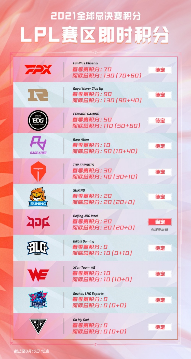 却因在关键 却因在关键