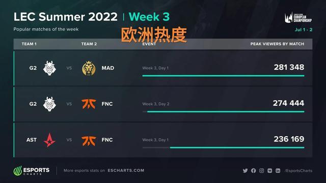 额外奖金的 额外奖金的