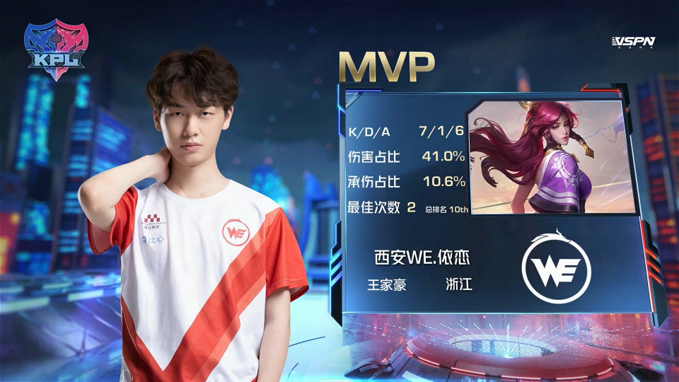 在面对不同 在面对不同