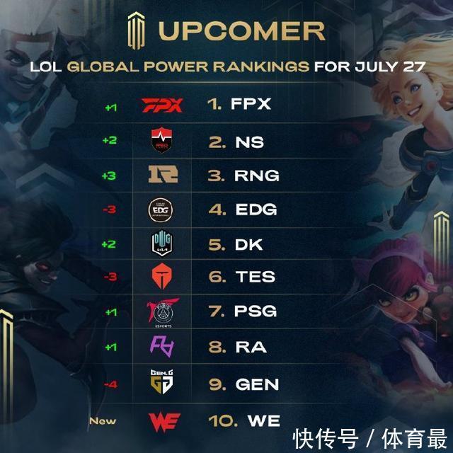 更是心理素 更是心理素