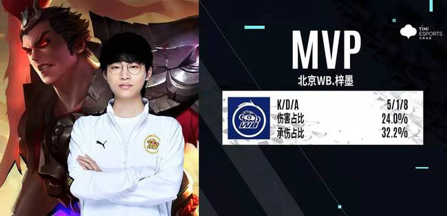 借优秀的团 借优秀的团