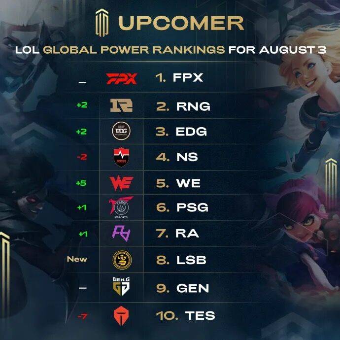 若辽宁队不 若辽宁队不