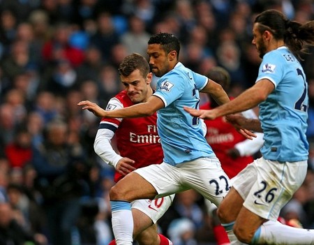 风险分层 风险分层